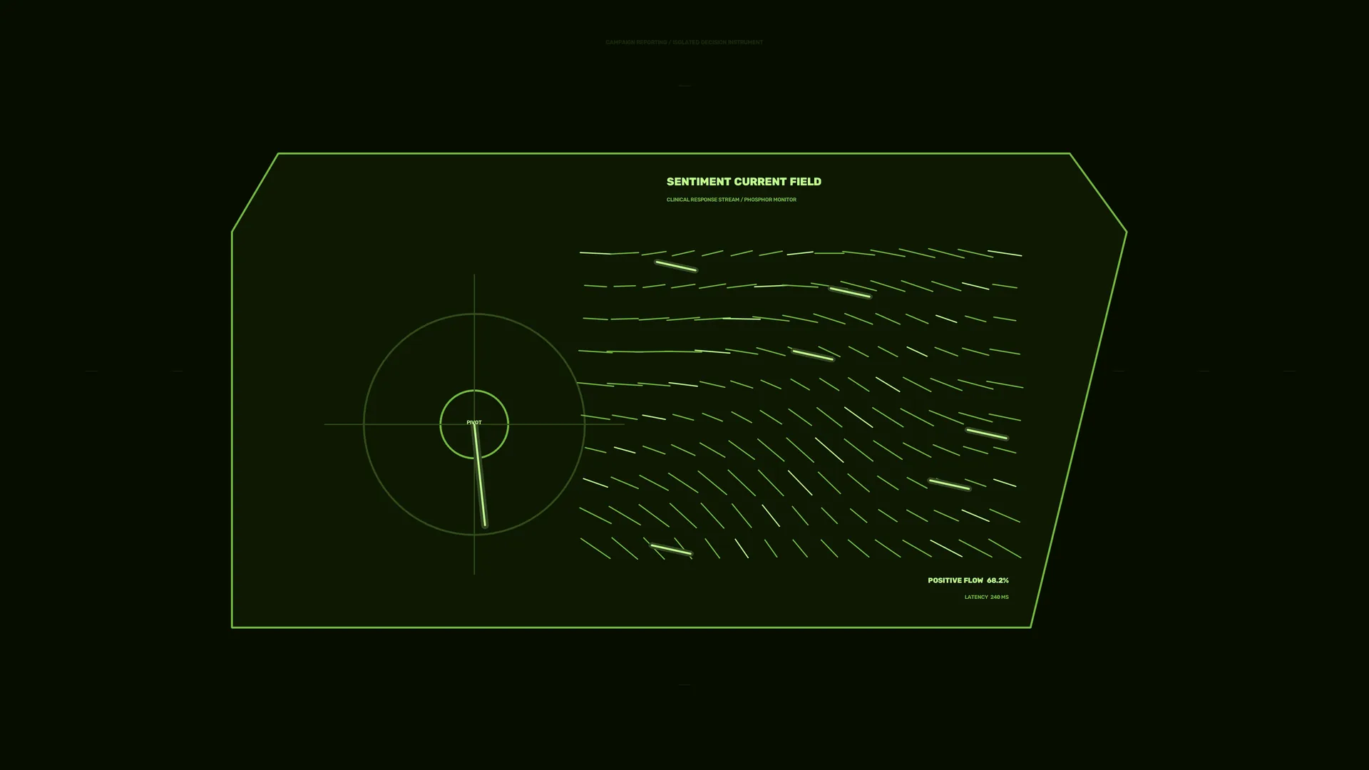 Neon green sentiment current field display — free 3840x2160 4K wallpaper image