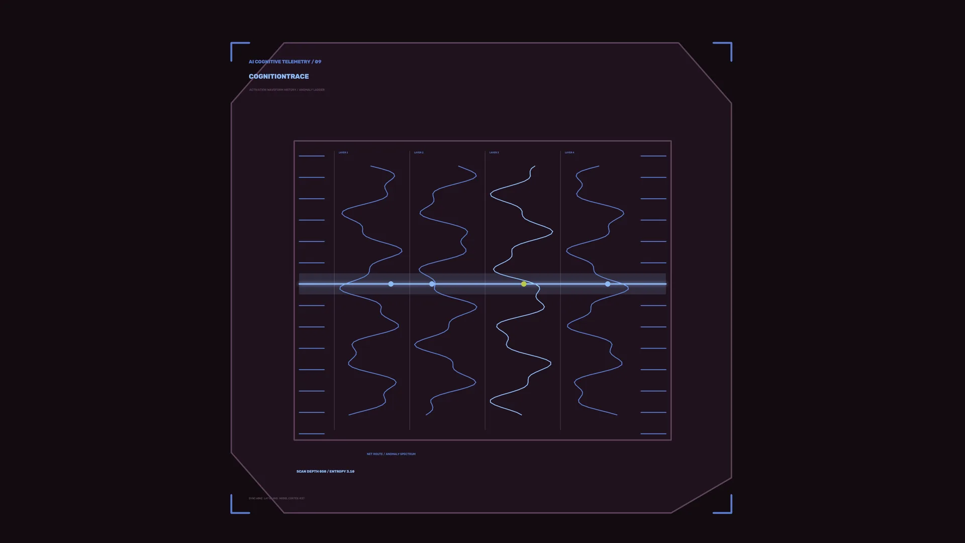 Blue waveform analysis panel on dark purple — free 3840x2160 4K wallpaper image
