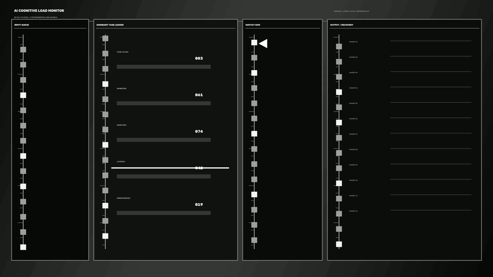 Monochrome AI cognitive load dashboard — free 3840x2160 4K wallpaper image