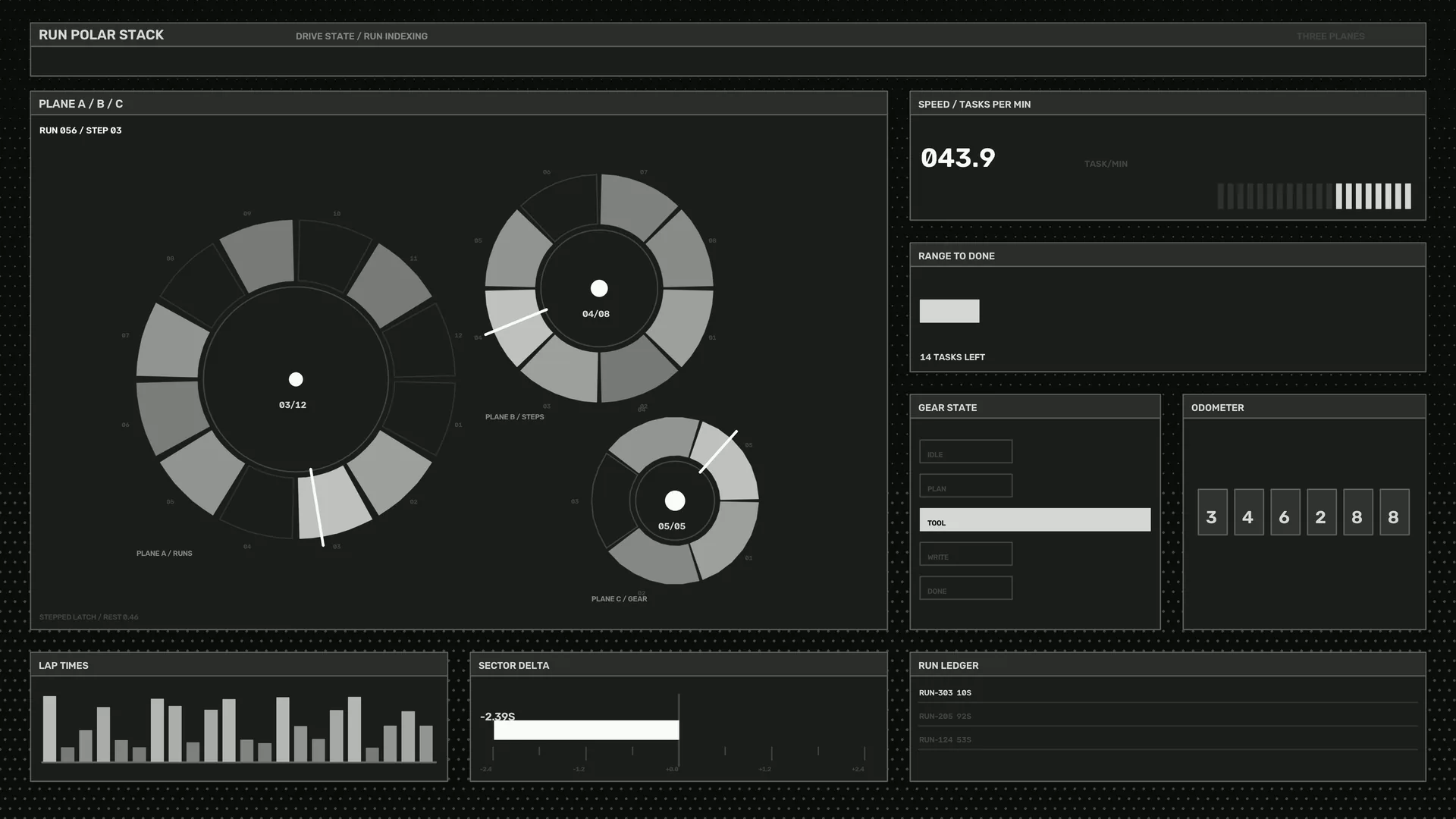 Monochrome polar stack dashboard with circular gauges — free 3840x2160 4K wallpaper image