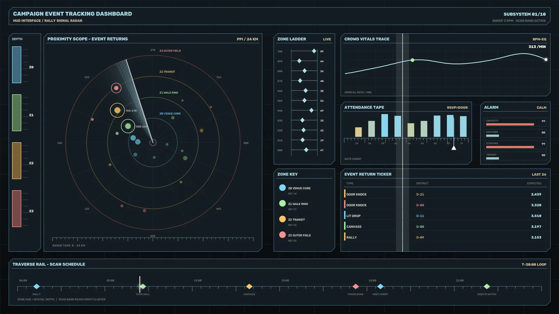 Dark event tracking dashboard with radial zone map — free 3840x2160 4K wallpaper image