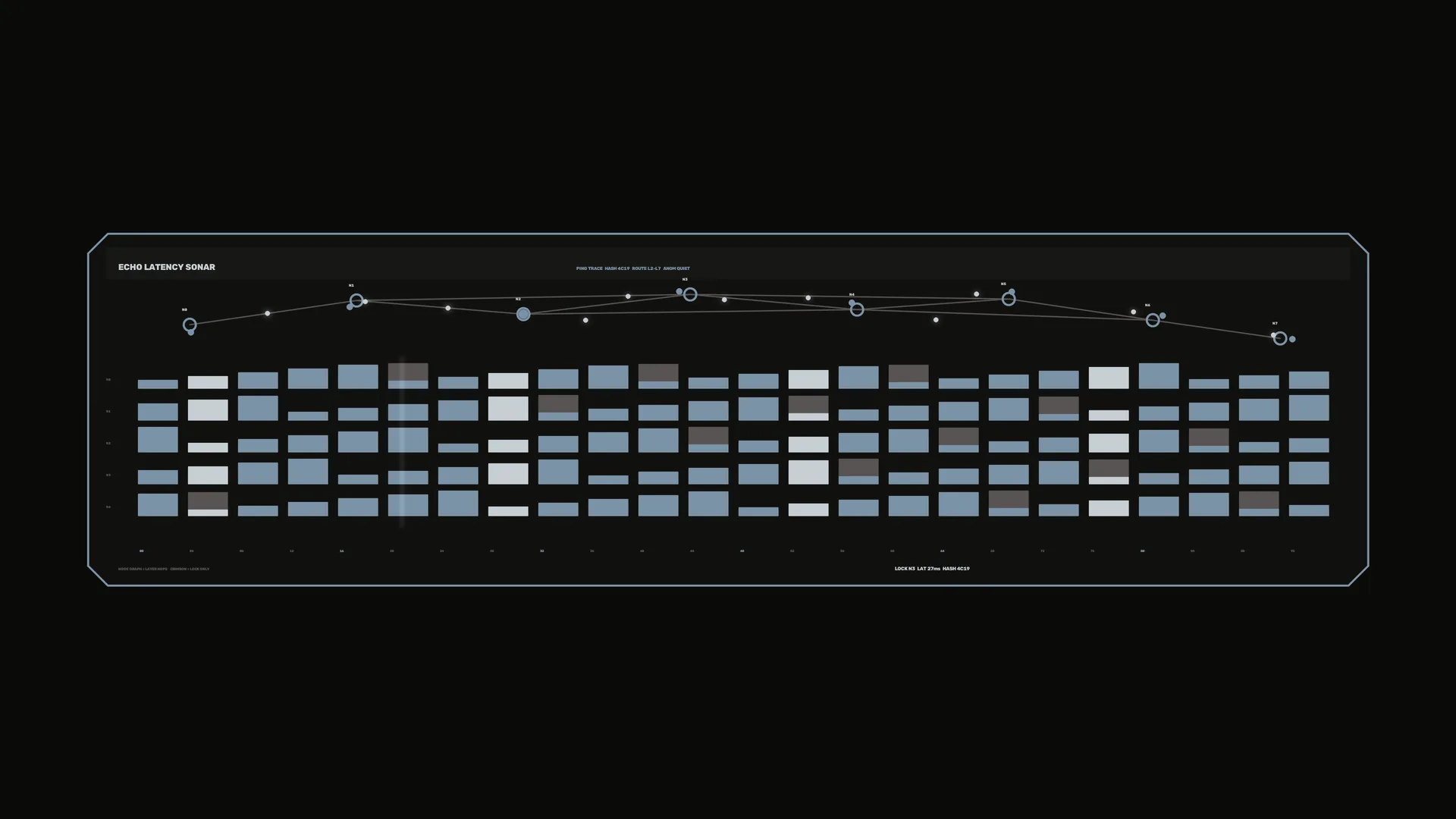 Dark sonar dashboard with geometric signal grid — free 3840x2160 4K wallpaper image