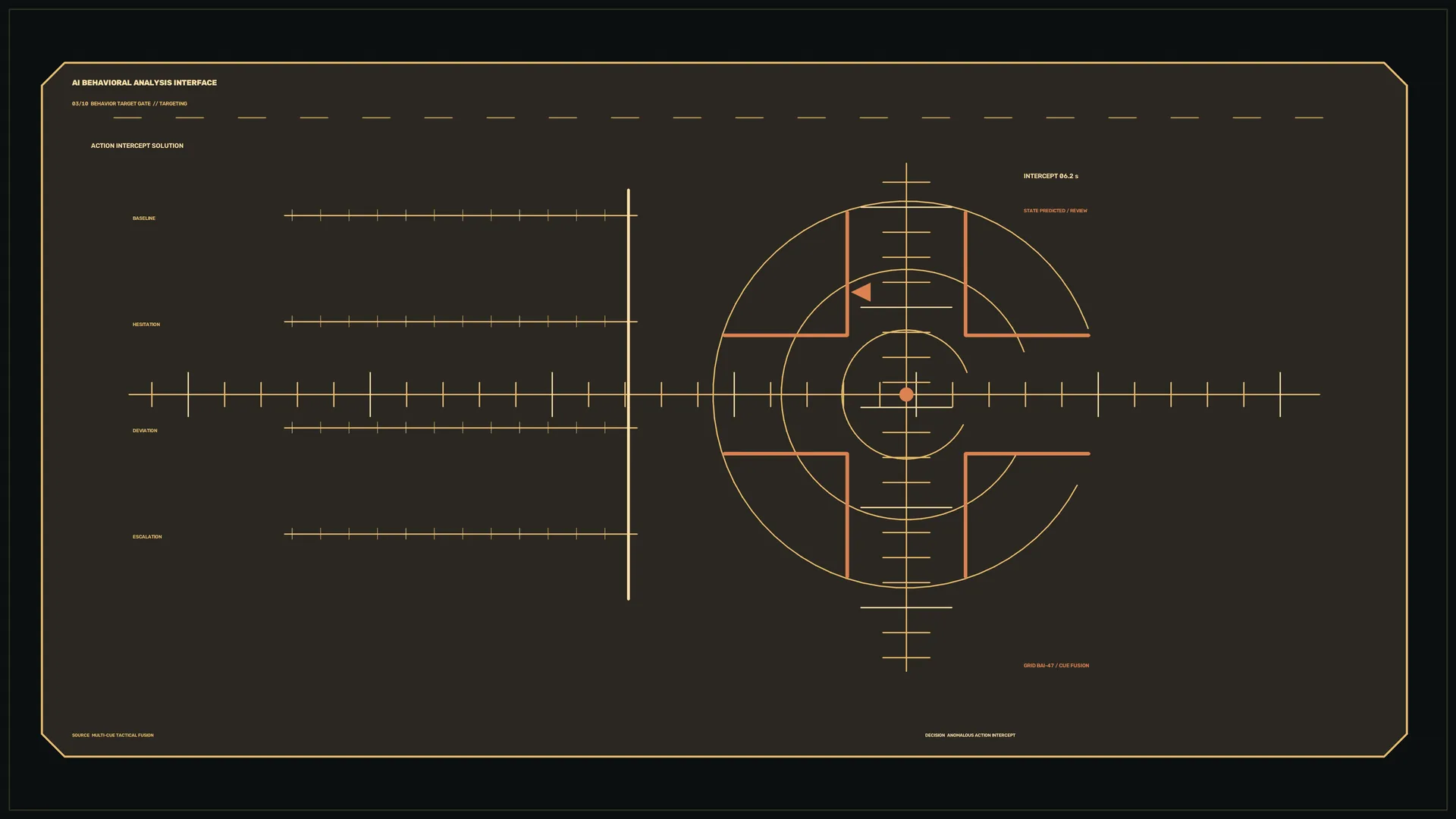 Amber tactical targeting interface on dark grid — free 3840x2160 4K wallpaper image