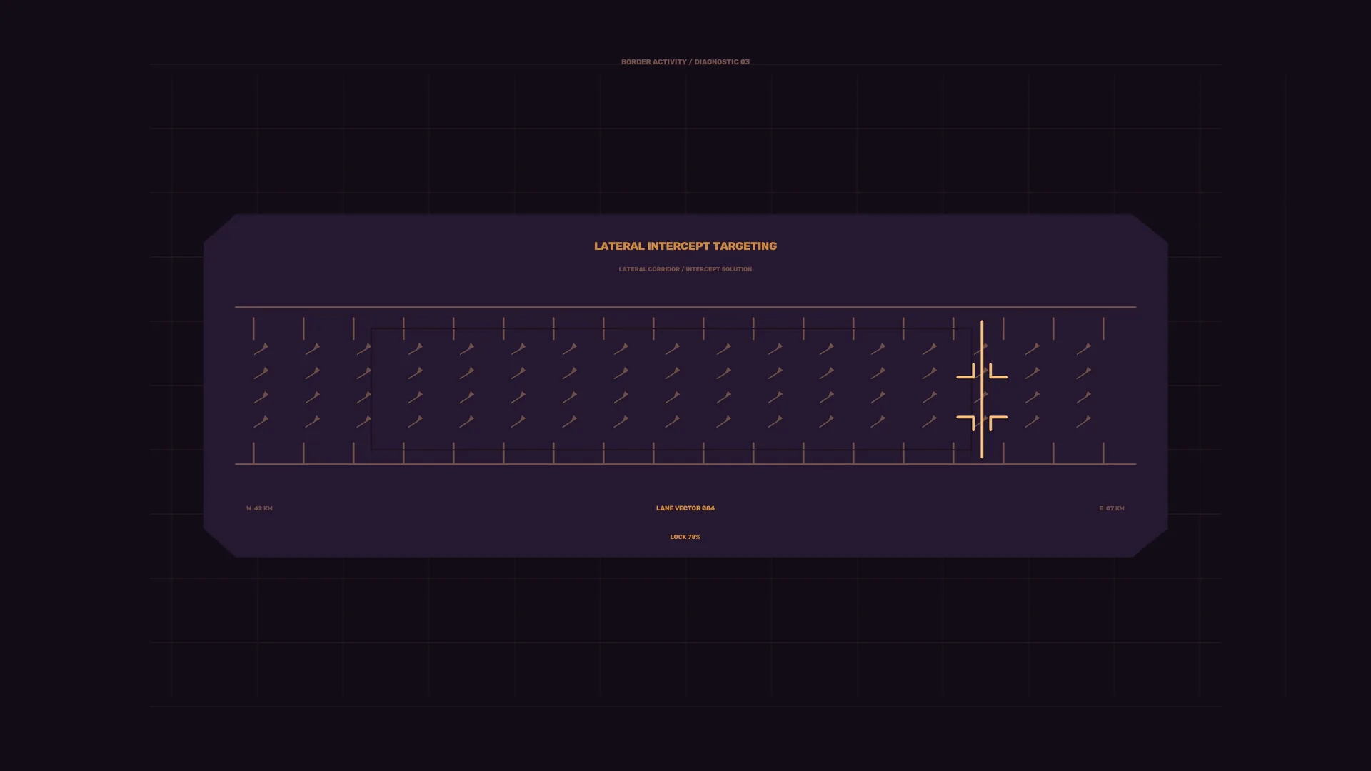 Lateral intercept targeting interface diagram — free 3840x2160 4K wallpaper image