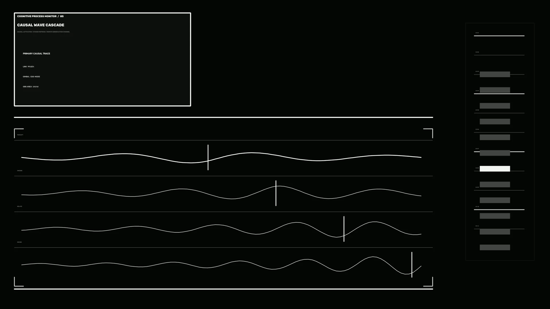 Monochrome causal wave monitoring interface — free 3840x2160 4K wallpaper image