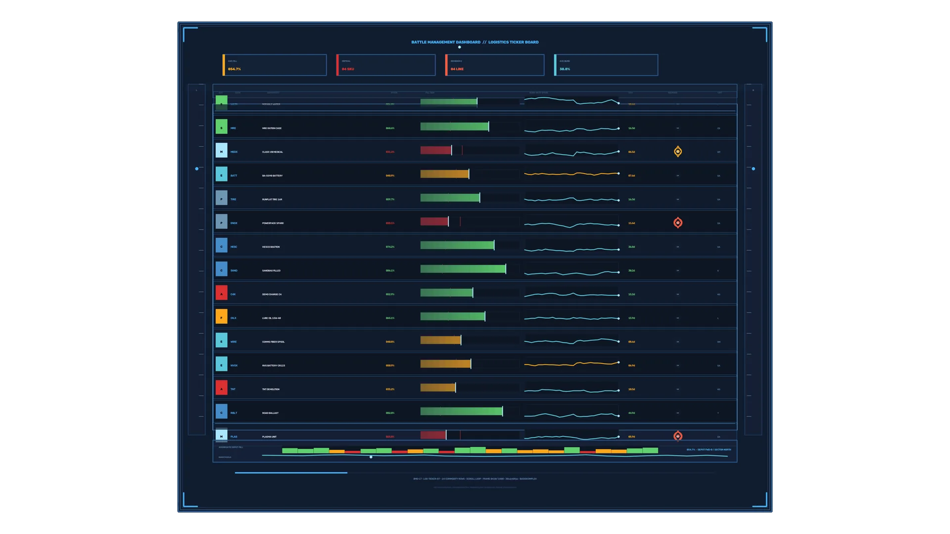 Dark logistics dashboard with data panels — free 3840x2160 4K wallpaper image