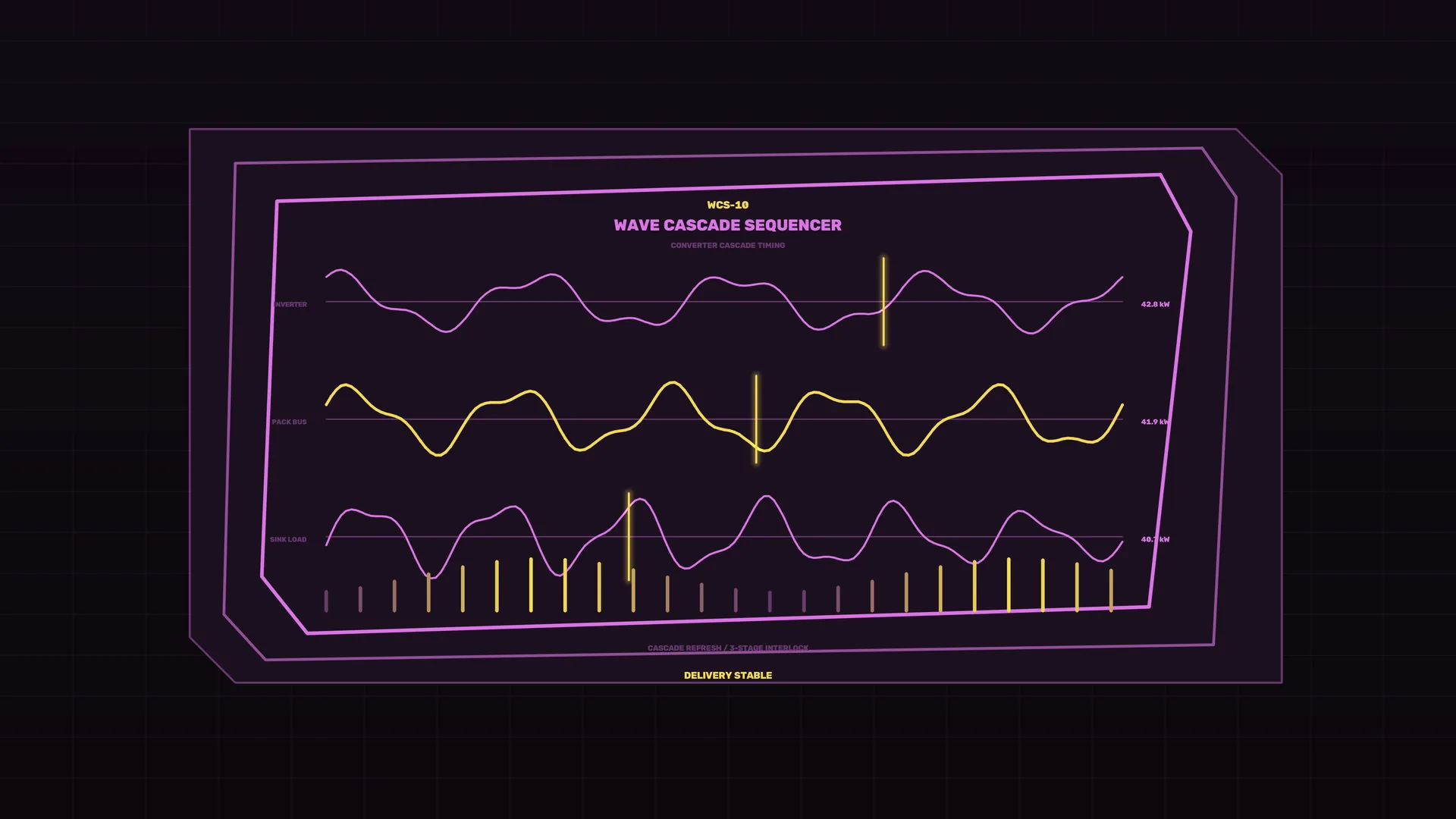 Neon wave cascade sequencer display — free 3840x2160 4K wallpaper image
