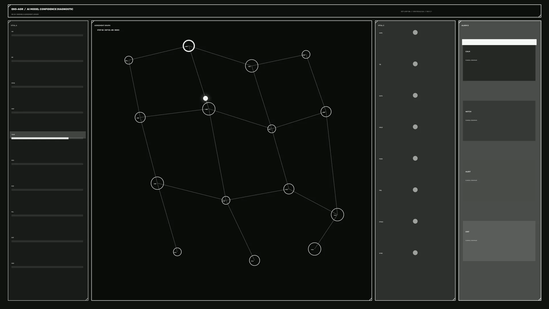Dark confidence diagnostic interface with node graph — free 3840x2160 4K wallpaper image