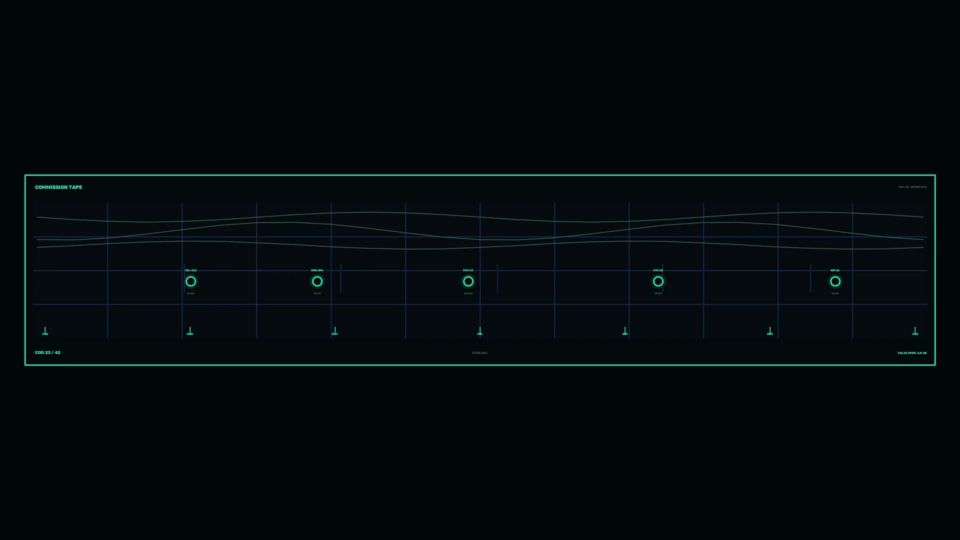 Neon commission tape with technical grid geometry — free 3840x2160 4K wallpaper image