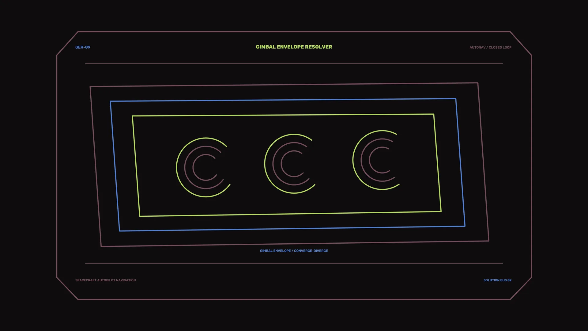 Neon gimbal envelope with concentric arc geometry — free 3840x2160 4K wallpaper image