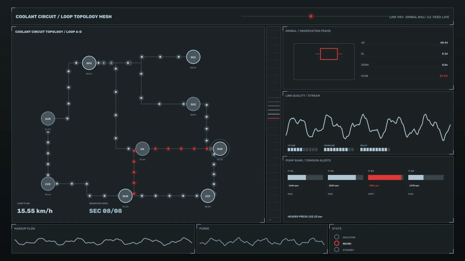Coolant circuit topology dashboard with red alerts — free 3840x2160 4K wallpaper image