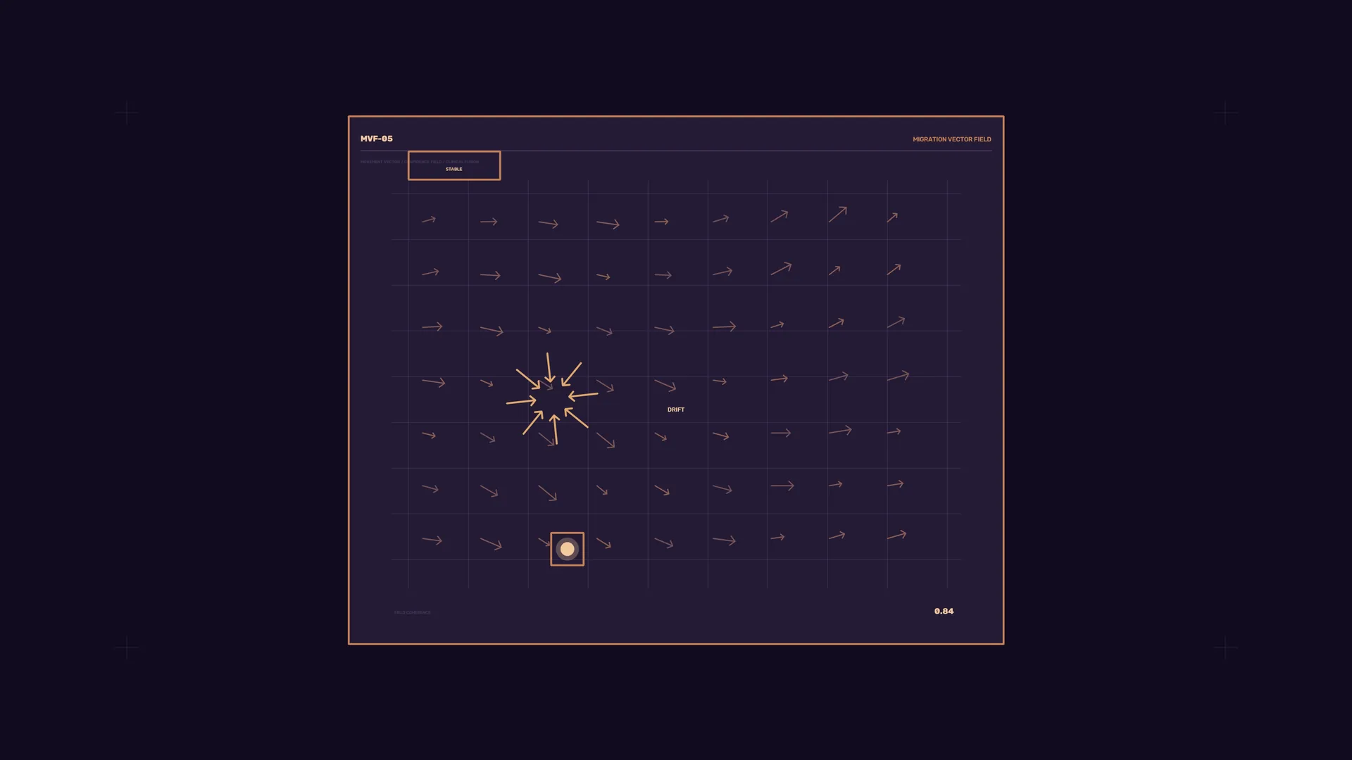 Migration vector field with converging arrows — free 3840x2160 4K wallpaper image