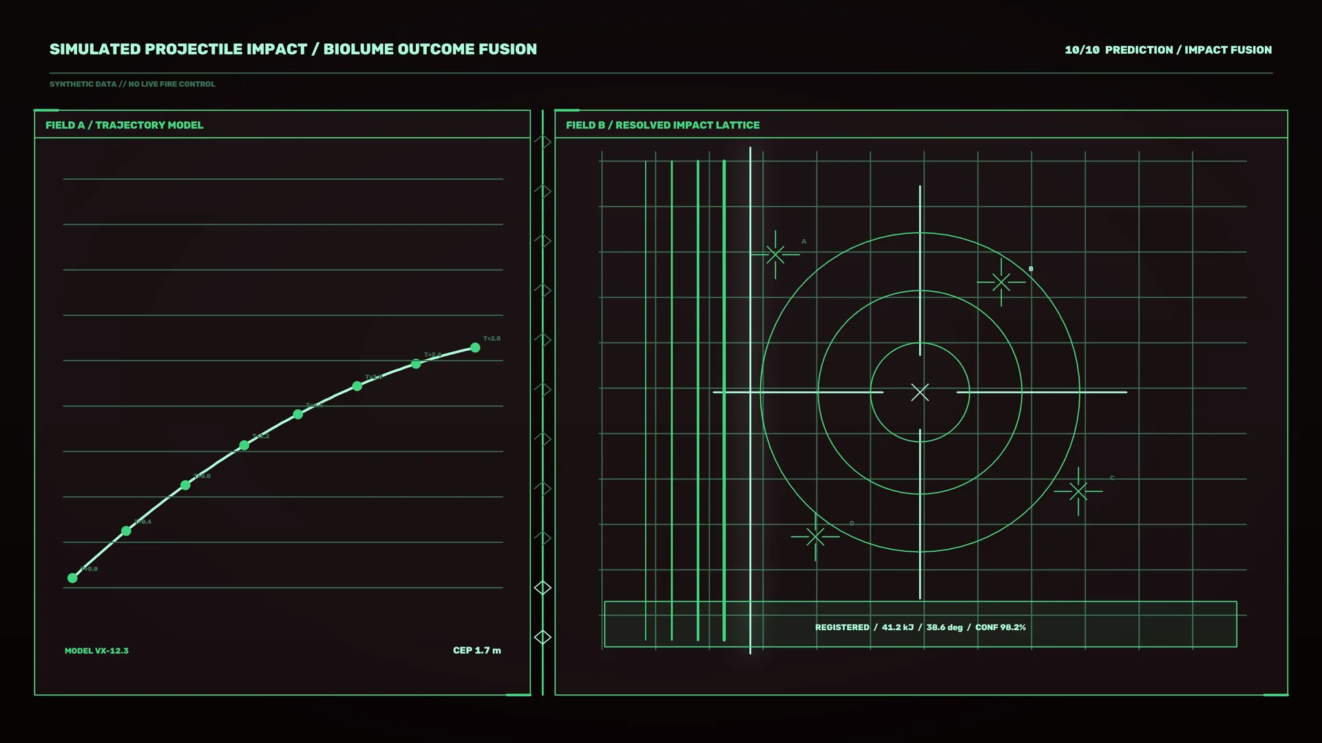 Neon impact lattice and trajectory analysis display — free 3840x2160 4K wallpaper image