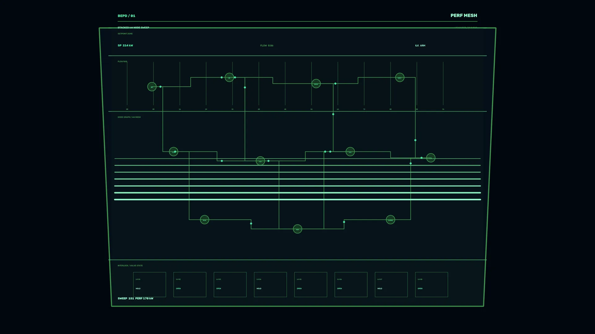 Green technical circuit diagram on a dark grid — free 3840x2160 4K wallpaper image