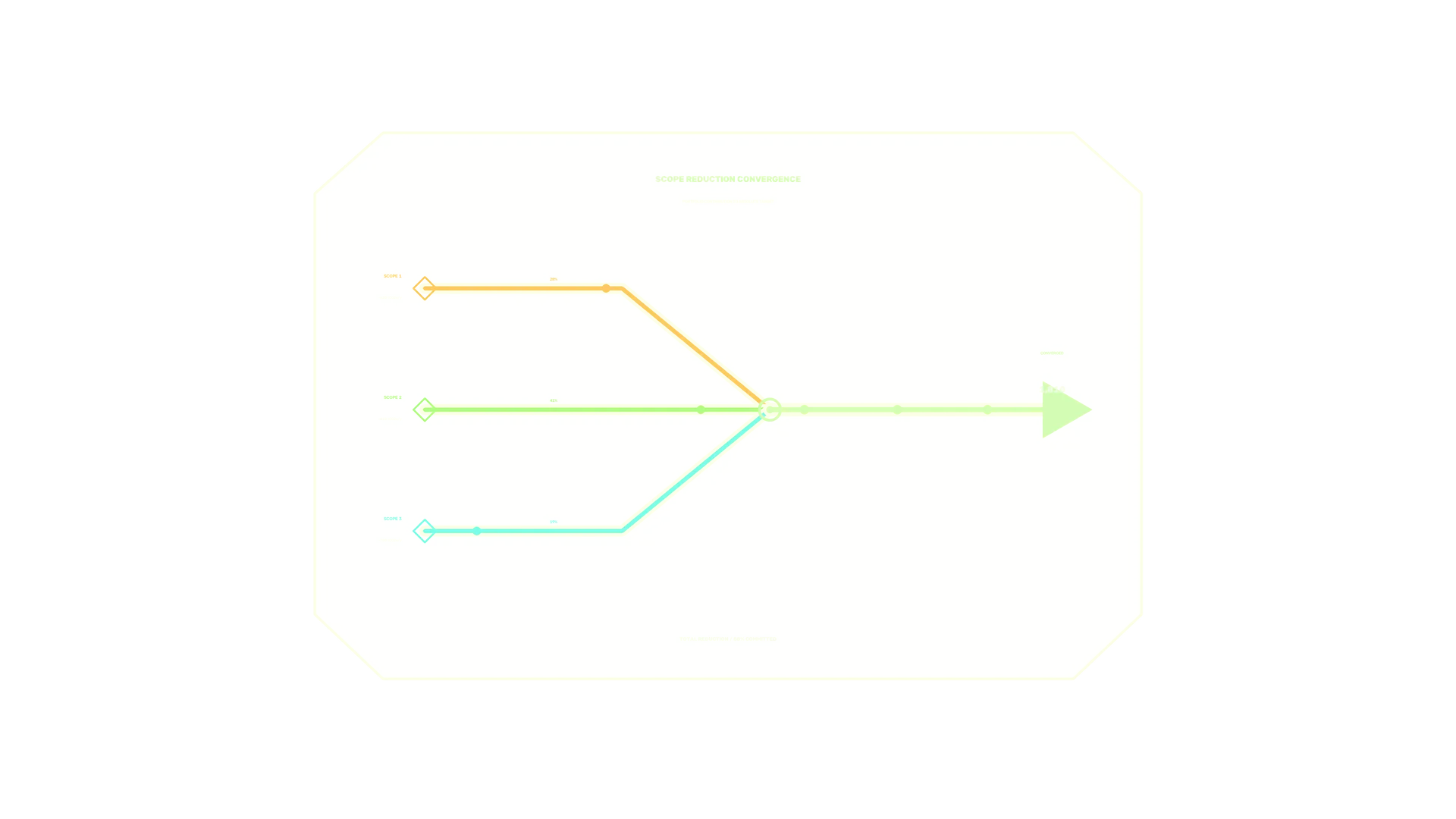 Neon convergence diagram on an octagonal panel — free 3840x2160 4K wallpaper image