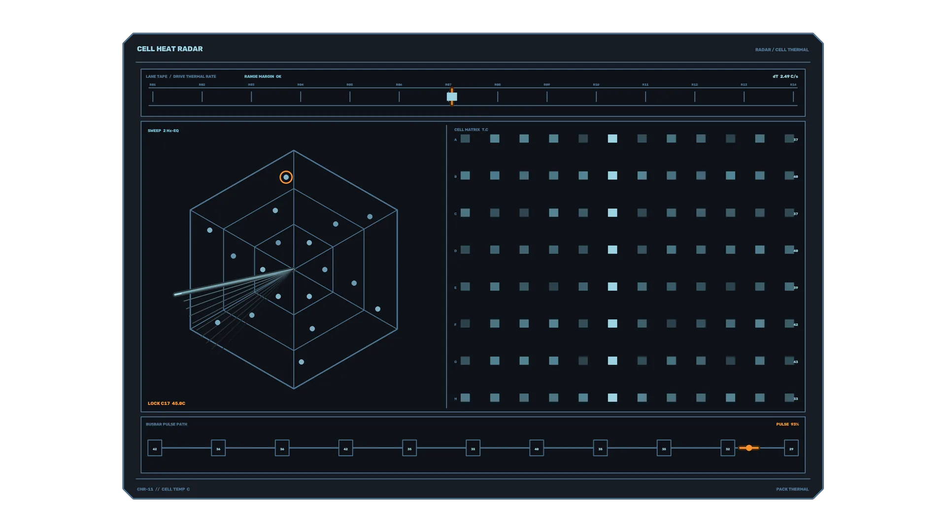 Cellular heat radar with geometric thermal grid — free 3840x2160 4K wallpaper image