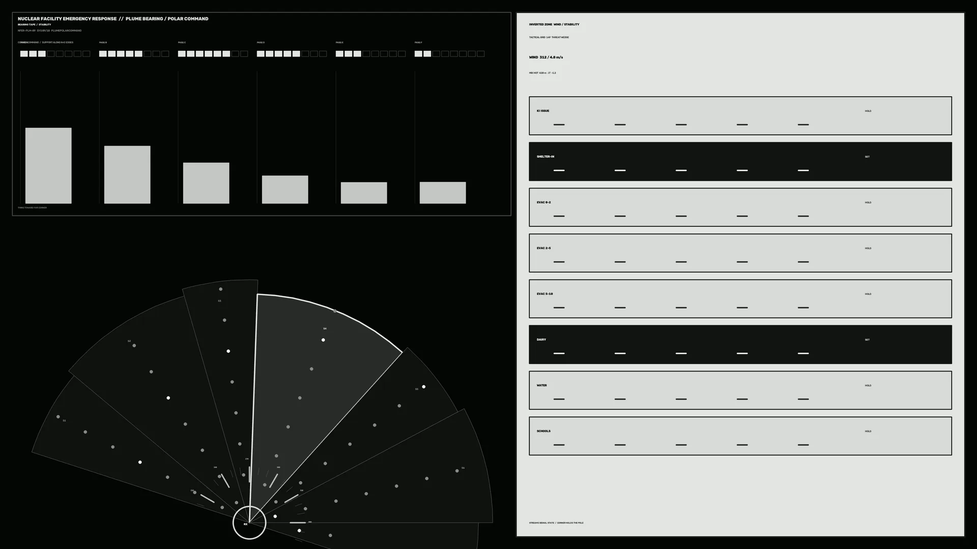 Monochrome emergency response command dashboard — free 3840x2160 4K wallpaper image