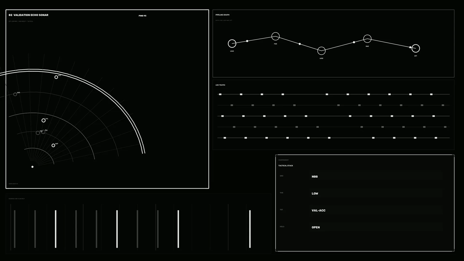 Monochrome validation sonar interface schematic — free 3840x2160 4K wallpaper image