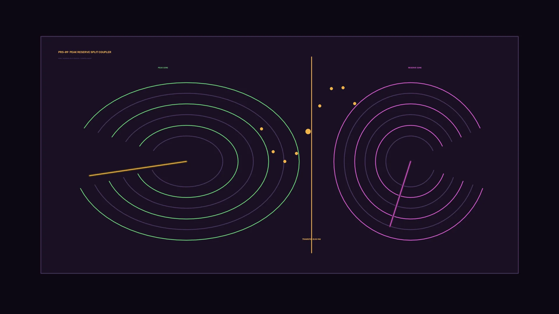 Neon Split Coupler with Concentric Signal Arcs — free 3840x2160 4K wallpaper image