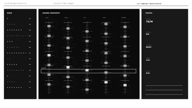 Monochrome channel flow ladder interface — free 3840x2160 4K wallpaper image