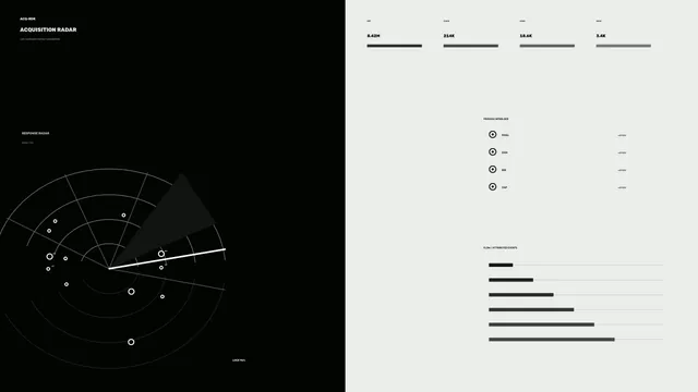 Acquisition radar dashboard in black and white — free 3840x2160 4K wallpaper image