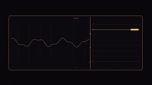 Amber waveform dashboard on a black field — free 3840x2160 4K wallpaper image