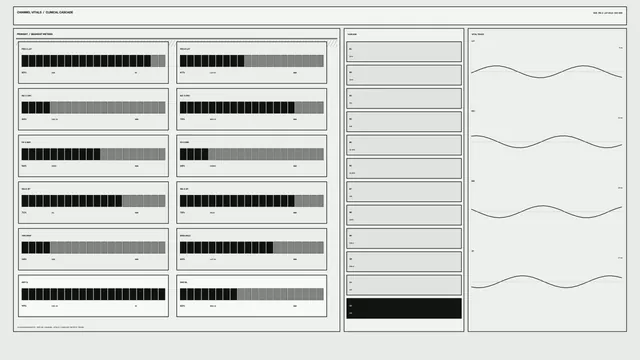 Monochrome clinical cascade telemetry dashboard — free 3840x2160 4K wallpaper image