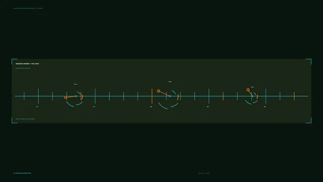 Teal Polling Wave Timeline on Dark Green — free 3840x2160 4K wallpaper image