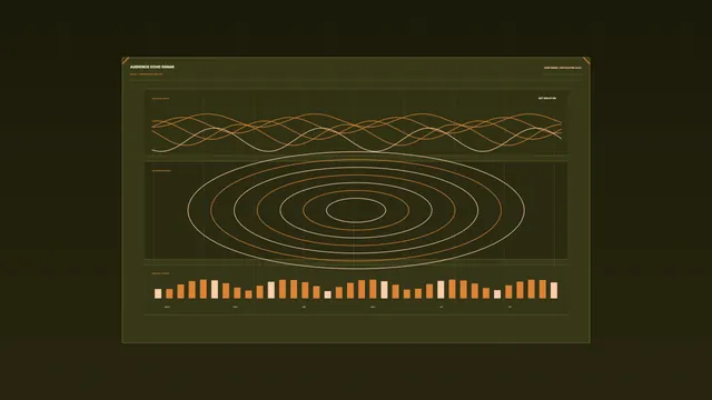 Amber sonar analytics dashboard on an olive grid — free 3840x2160 4K wallpaper image