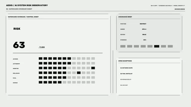 Monochrome AI risk observatory control sheet — free 3840x2160 4K wallpaper image