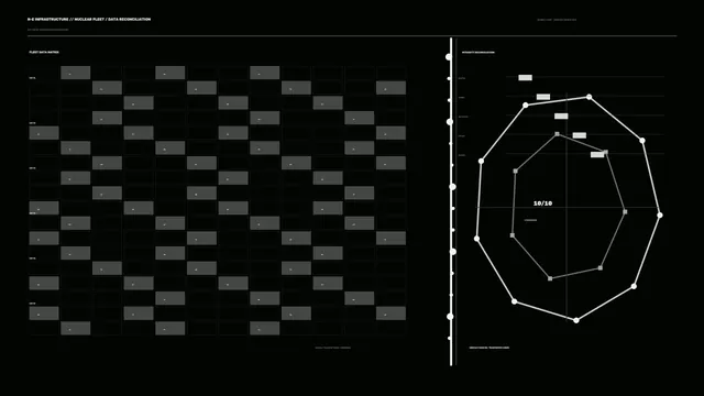 Monochrome infrastructure data matrix and graph — free 3840x2160 4K wallpaper image