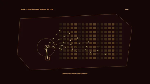 Remote atmosphere sensor matrix schematic — free 3840x2160 4K wallpaper image