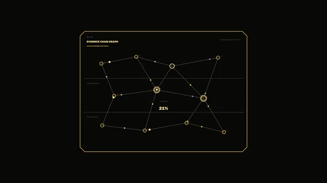 Amber Evidence Chain Graph on Black — free 3840x2160 4K wallpaper image