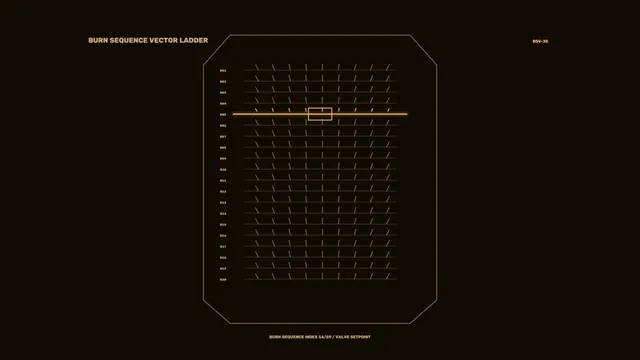 Amber burn-sequence vector ladder schematic — free 3840x2160 4K wallpaper image