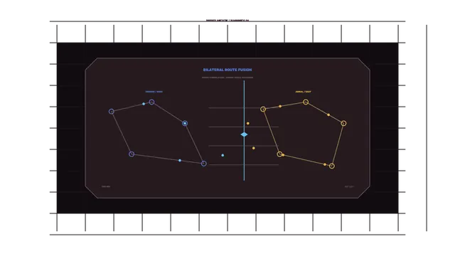 Bilateral route fusion diagnostic diagram — free 3840x2160 4K wallpaper image