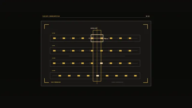 Amber Flow Gate Diagram on a Dark Grid — free 3840x2160 4K wallpaper image