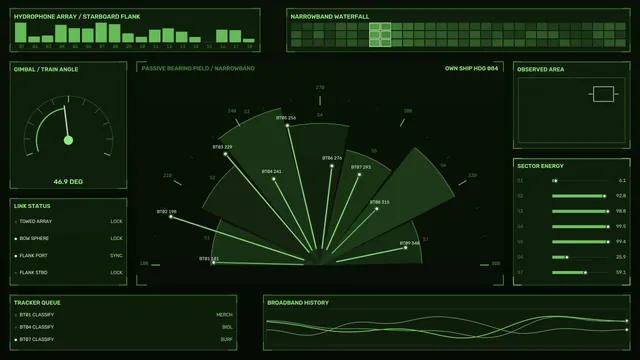 Green sonar bearing dashboard with signal sectors — free 3840x2160 4K wallpaper image
