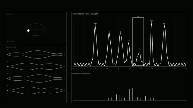 Monochrome gamma spectrum analysis dashboard — free 3840x2160 4K wallpaper image
