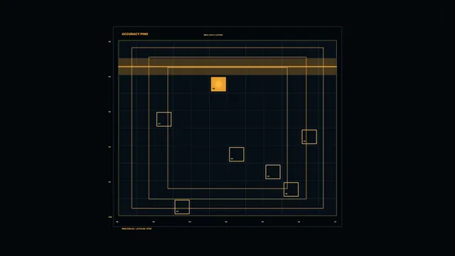 Accuracy ping grid with amber signal markers — free 3840x2160 4K wallpaper image