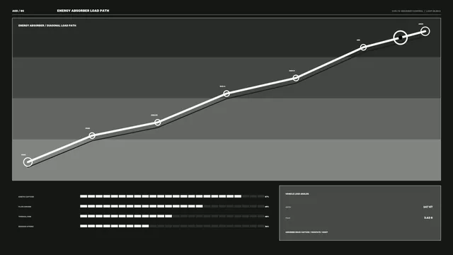 Monochrome diagonal load path technical schematic — free 3840x2160 4K wallpaper image