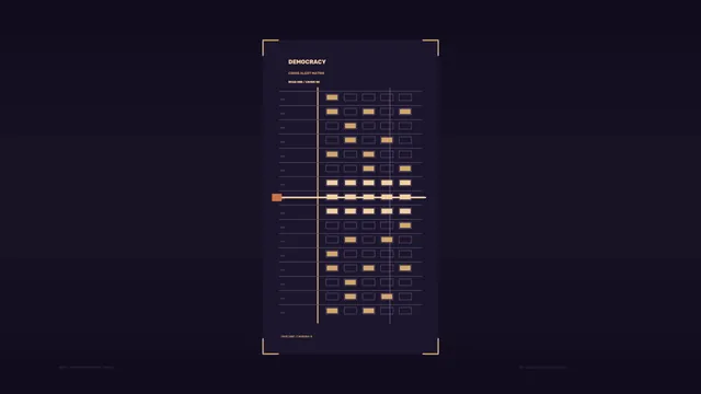 Democracy crisis alert matrix in geometric amber — free 3840x2160 4K wallpaper image