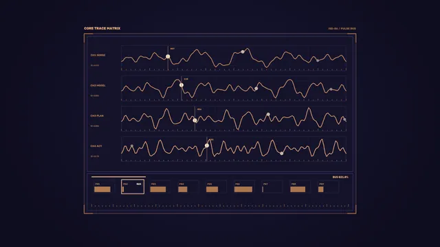 Dark technical dashboard with four signal traces — free 3840x2160 4K wallpaper image