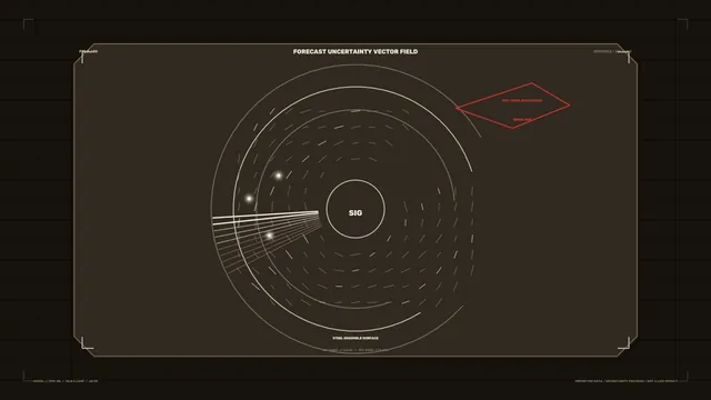 Forecast uncertainty vector field diagram — free 3840x2160 4K wallpaper image