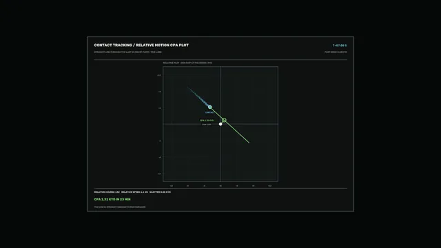 Relative motion contact tracking plot — free 3840x2160 4K wallpaper image