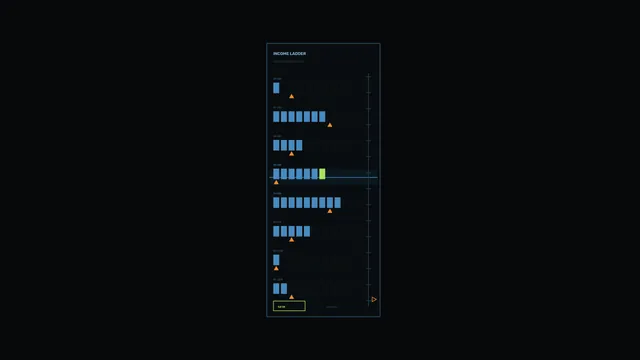 Minimal income ladder data visualization — free 3840x2160 4K wallpaper image