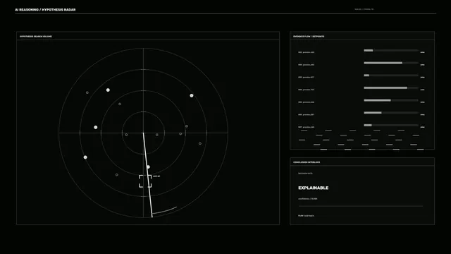 Monochrome hypothesis radar interface diagram — free 3840x2160 4K wallpaper image