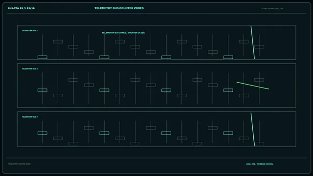Telemetry bus counter zones in cyan wireframe — free 3840x2160 4K wallpaper image