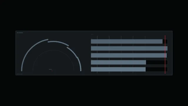 Dark radial gauge and horizontal bar chart — free 3840x2160 4K wallpaper image