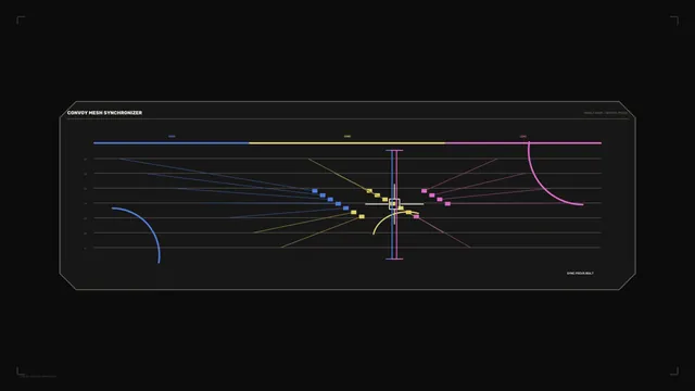 Neon convoy mesh synchronizer diagram — free 3840x2160 4K wallpaper image