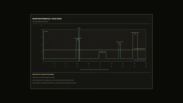 Dark Echo Trace Signal Analysis Display — free 3840x2160 4K wallpaper image